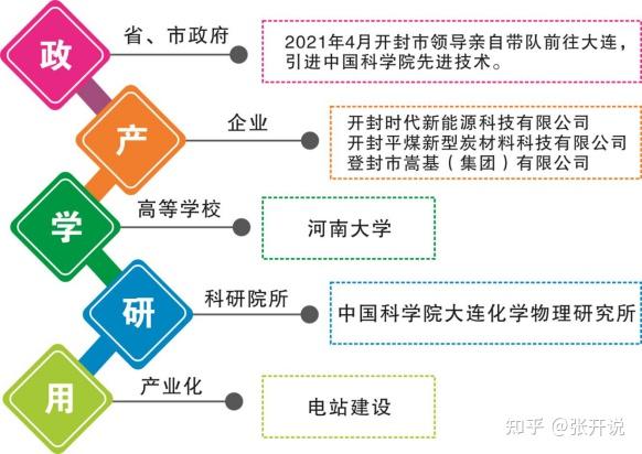 殷见珍最新动态：深度解读其学术研究、社会影响及未来展望