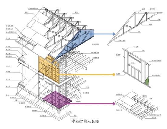 北沂家桥回迁2最新动态：建设进度、房子配划及社会影响调查