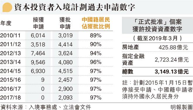 深度解读：最新沪深港通政策下的投资机遇与风险