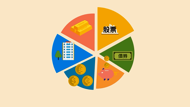 深度解析：最新头寸管理策略及风险控制