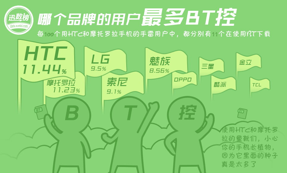 包包雷最新版本下载指南：功能详解、安全风险及未来展望