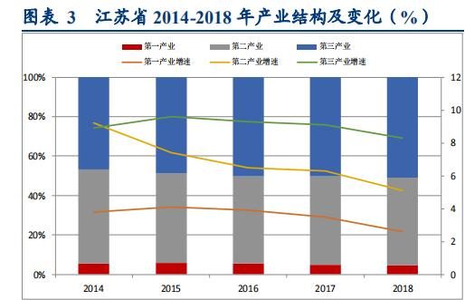 江苏最新发布：政策解读与未来展望