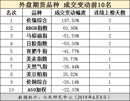 2025年1月29日 第7页