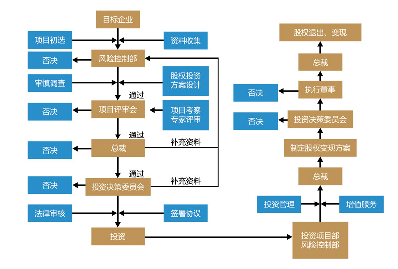 爱最新价格分析：影响因素、市场趋势以及未来趋势预测