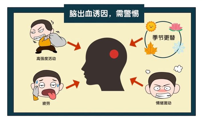 冯现学最新消息：脑出血事件的回顾、影响与未来展望