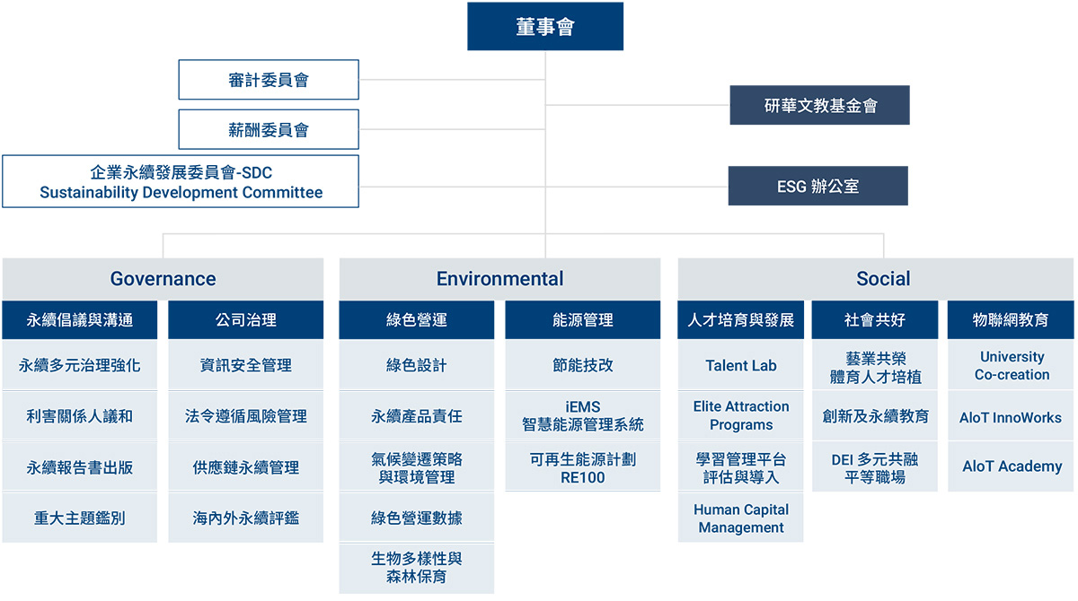 最新套白条简要分析：风险与发展趋势