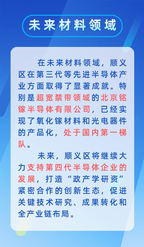 北京顺义最新动态：区域发展、产业升级与未来展望