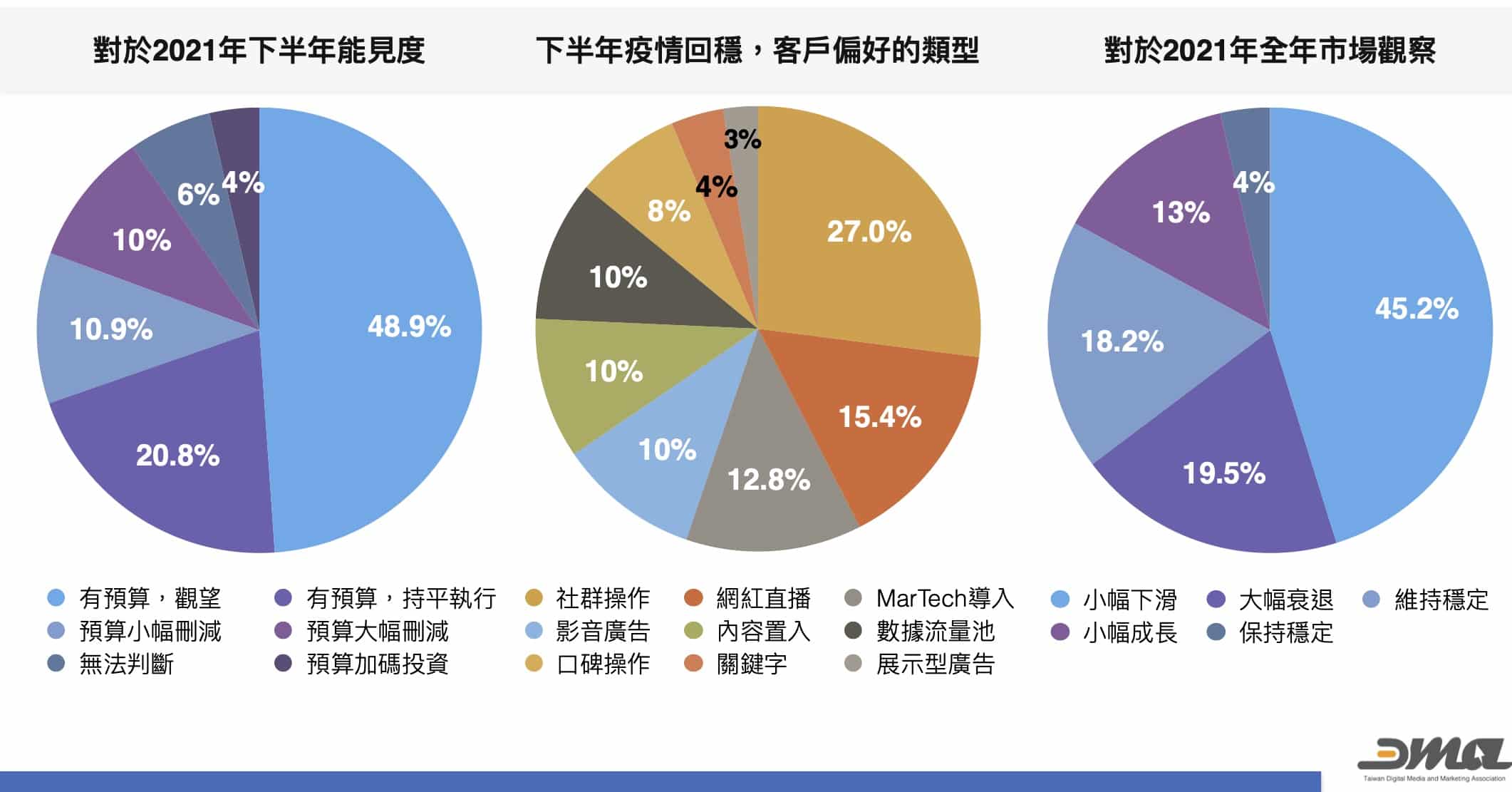 资讯分析：最新情境国产的发展趋势和投资风险