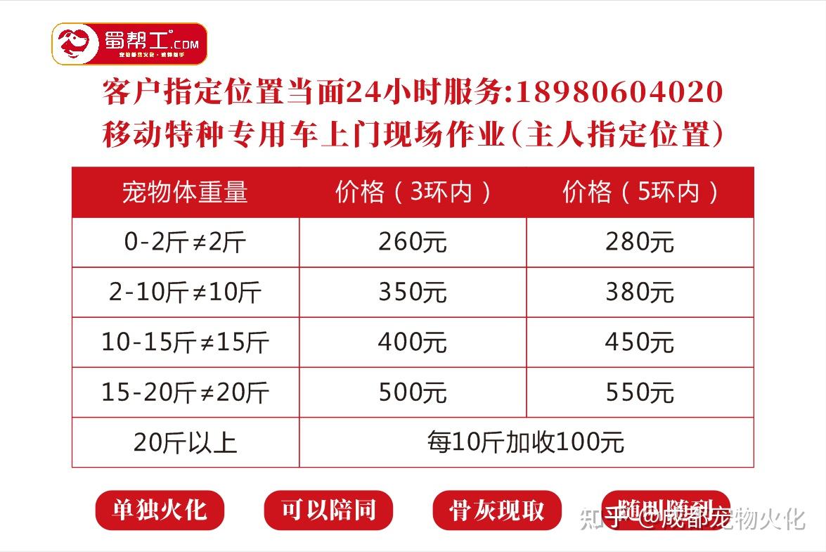 美国殡葬业现状及挑战：深度解析