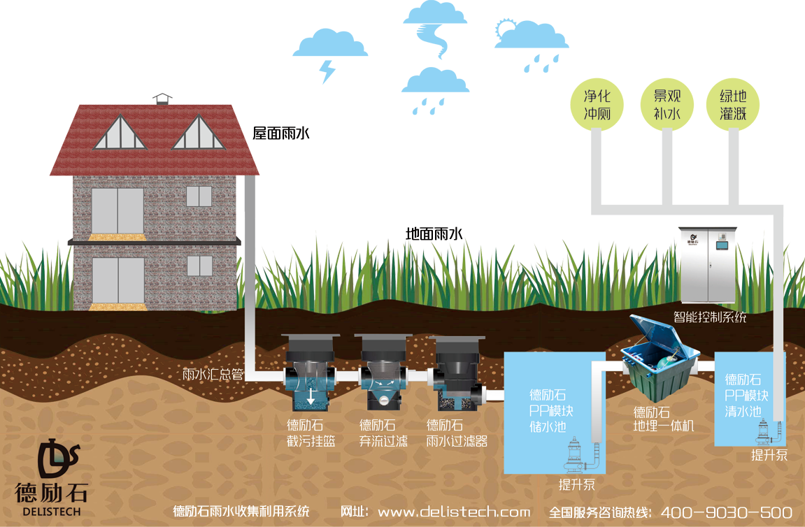 青岛最新大雨：暴雨袭击下的城市考验与应对