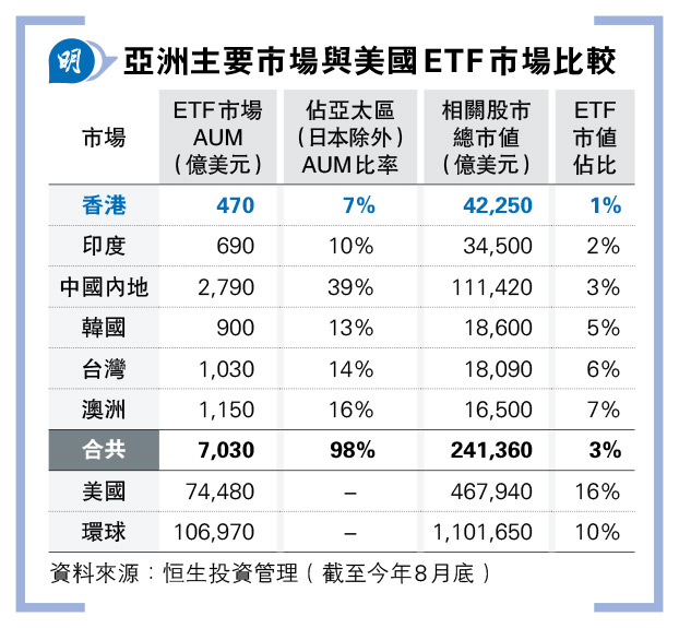 11ef最新动态：技术革新、市场分析及未来展望