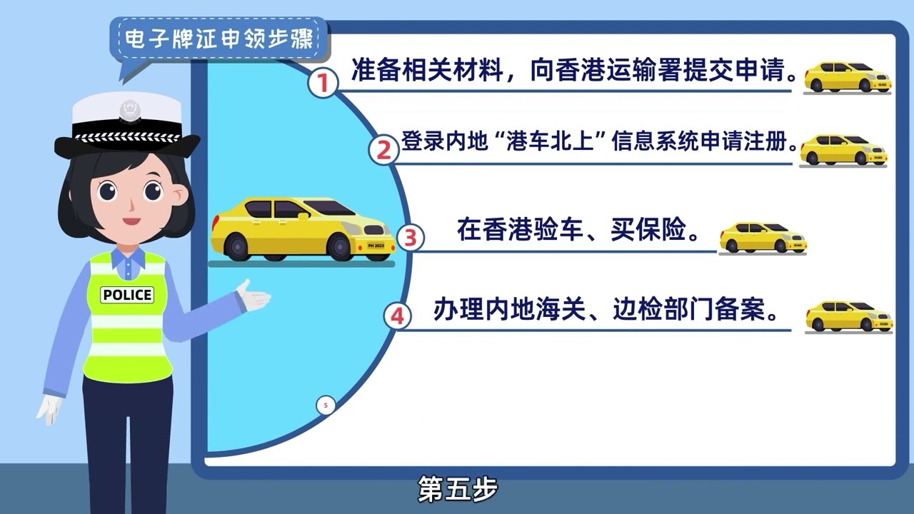 港车北上最新政策解读：便利与挑战并存的机遇之窗