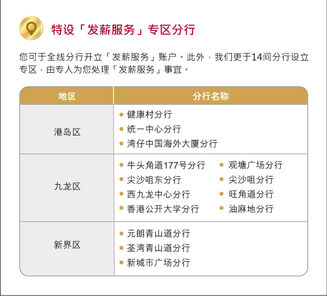 银行最新员工：机遇与挑战并存的职业发展新篇章