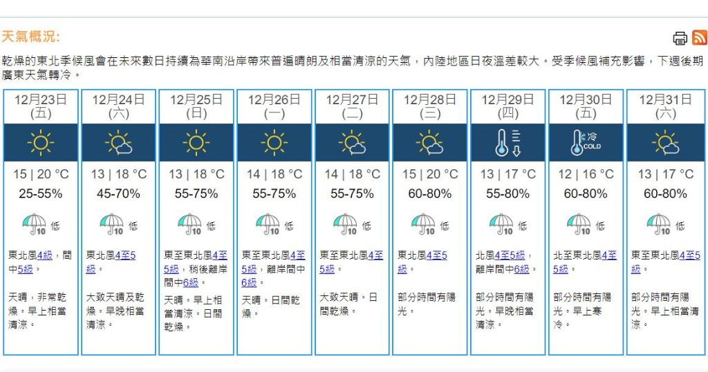 永年最新天气预报及未来一周天气趋势分析：农业影响与生活指南