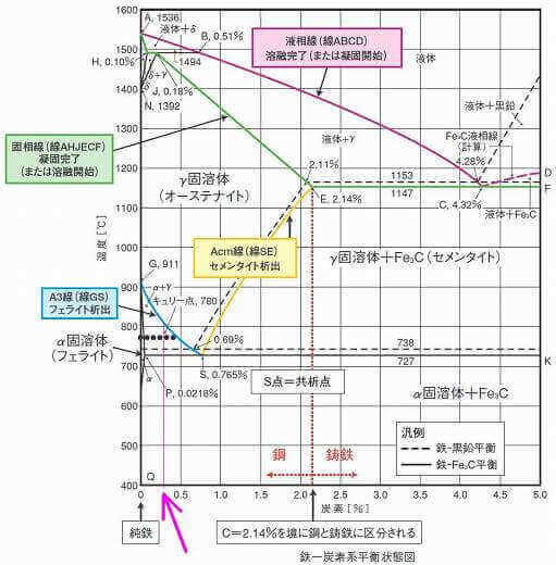 最新灭绝物种警示：我们该如何避免下一个物种灭绝？