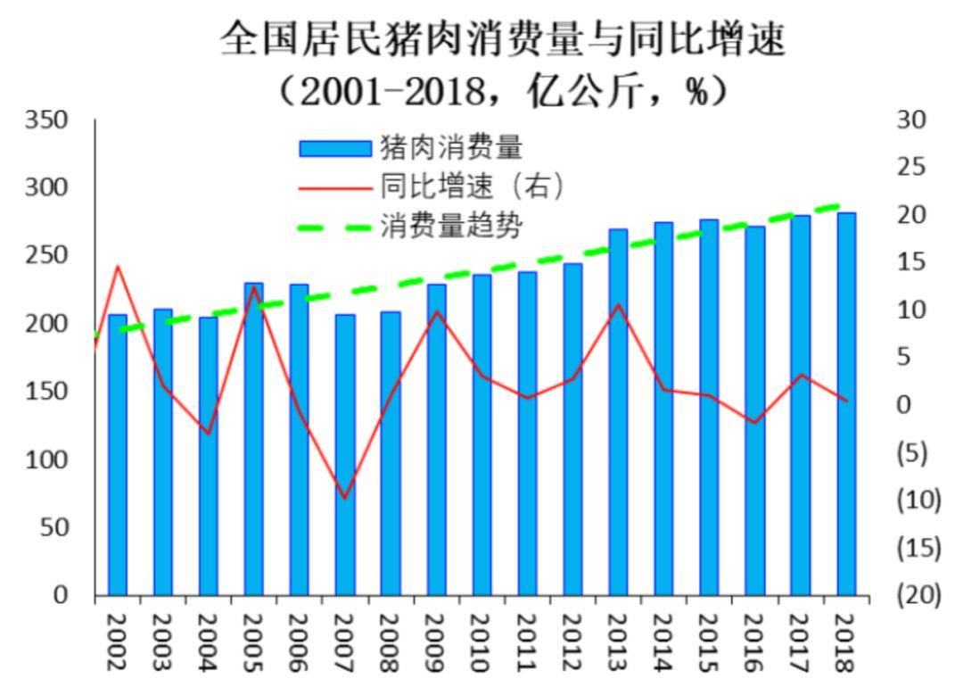 最新卖猪价深度分析：市场行情、影响因素及未来走势预测