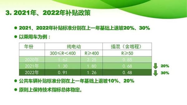 陕u最新信息解读：牌照政策变化与市场影响分析