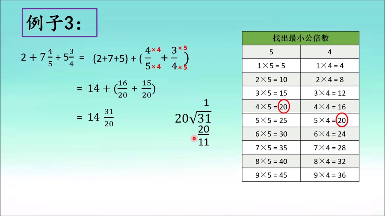 元素掌控者 第34页