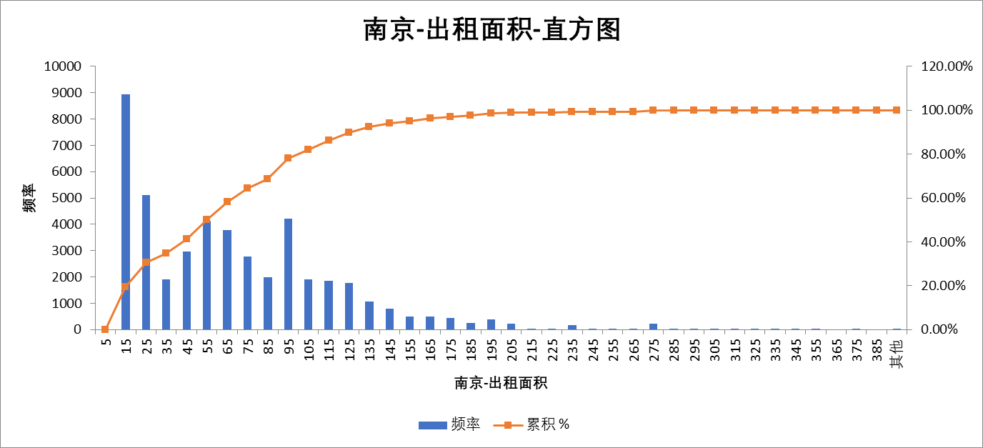 聚焦南京：最新消息解读与未来展望