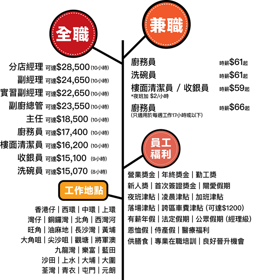 中山阜沙上南最新招工信息：岗位需求、薪资待遇及发展前景深度解析