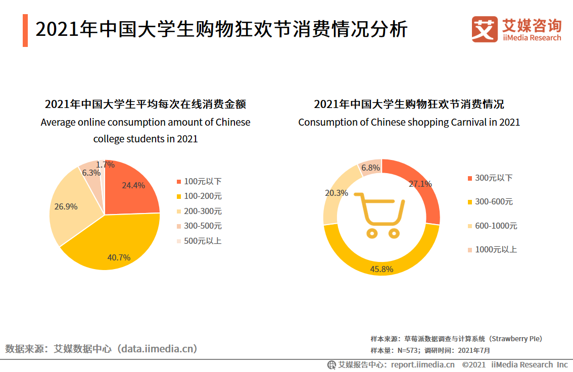 2024年最新调研情况深度解读：市场趋势、消费者行为与未来展望