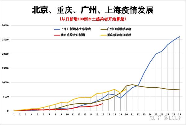 柯桥最新疫情通报：风险等级调整及社区防控措施详解