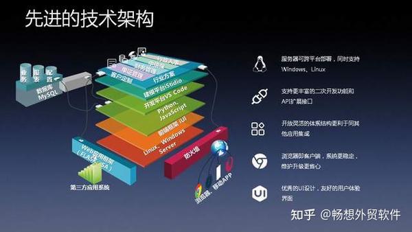 最新案例库：深度解析及未来趋势预测，案例分析与应用实践