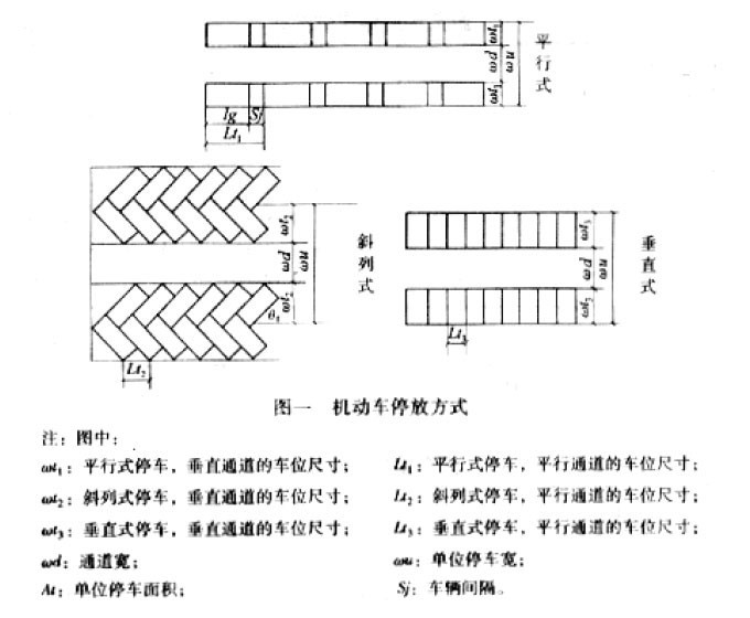 详解最新停车步骤：规范操作及技巧指南，提升停车效率与安全