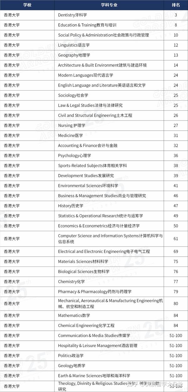 青岛大学2024最新排名深度解析：优势、挑战与未来发展趋势