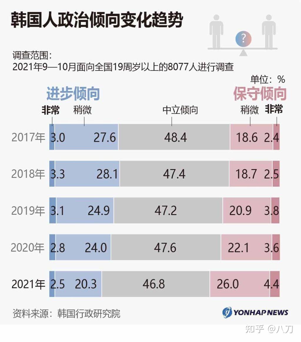 韩国最新舆情深度解析：从政治经济到社会文化的多维度观察