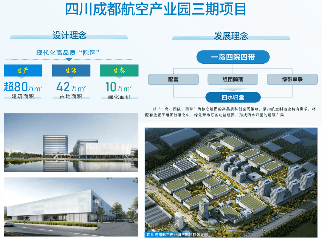 成都航空公司最新消息：航线调整、市场竞争及未来发展趋势深度解读