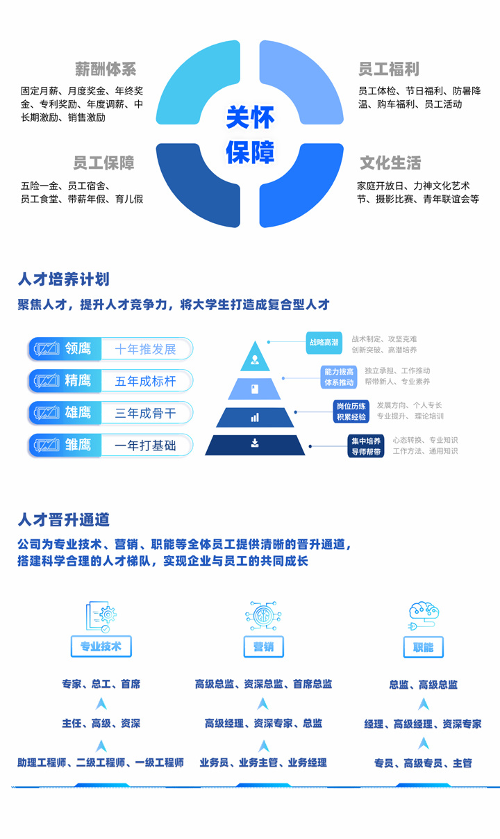 2024年中高考最新报道：政策调整、考试改革与未来展望