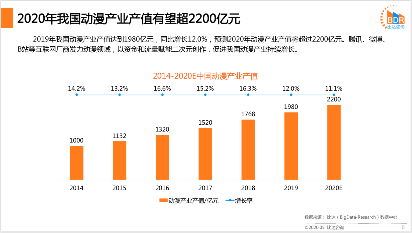 追番最新：深度解析动画追番现状与未来趋势，体验极致观影乐趣