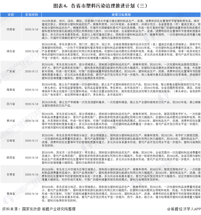 塑胶行业最新资讯：环保新规、技术革新与市场发展趋势深度解读