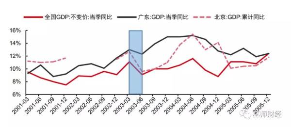 风险地区最新动态：深度解析疫情防控政策调整下的风险评估与应对策略