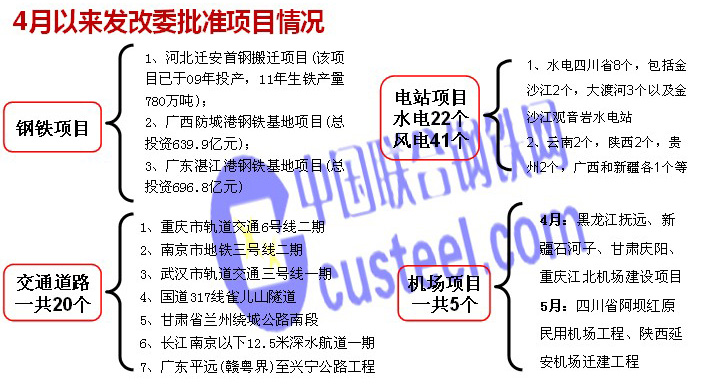 今日钢铁价最新行情分析：螺纹钢、热轧卷板价格波动解读及未来走势预测