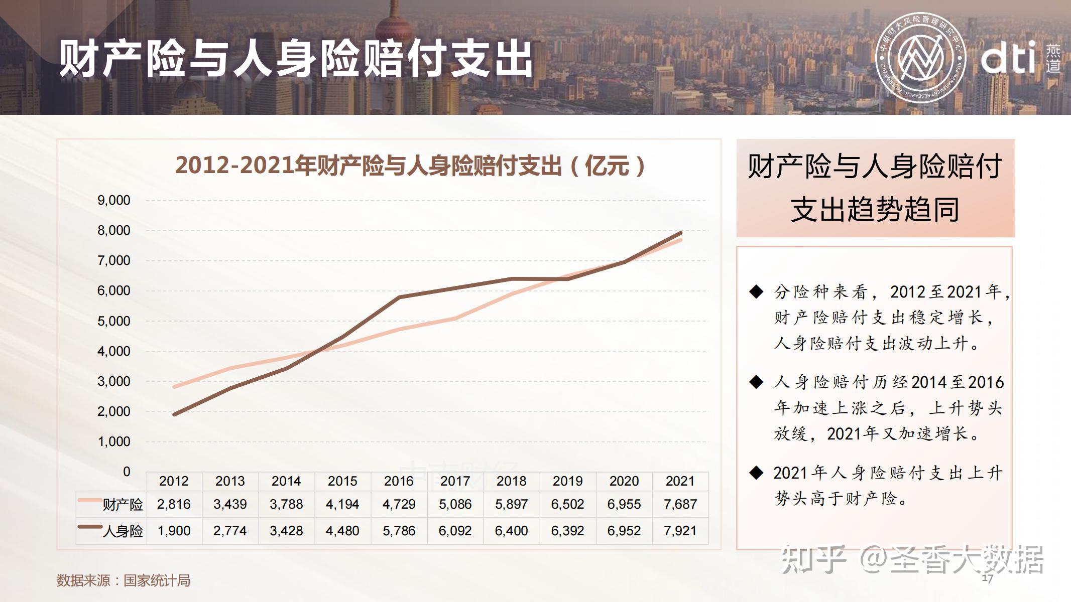 2024年最新线上保险产品全方位解读：便捷投保、风险保障与未来趋势