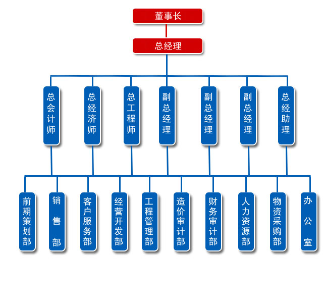 中信国安利好最新消息：深入解读发展机遇与潜在挑战