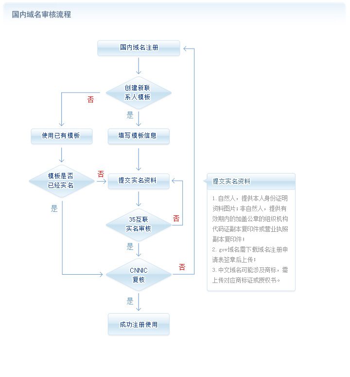 样片研发最新趋势：技术革新与市场挑战深度解读