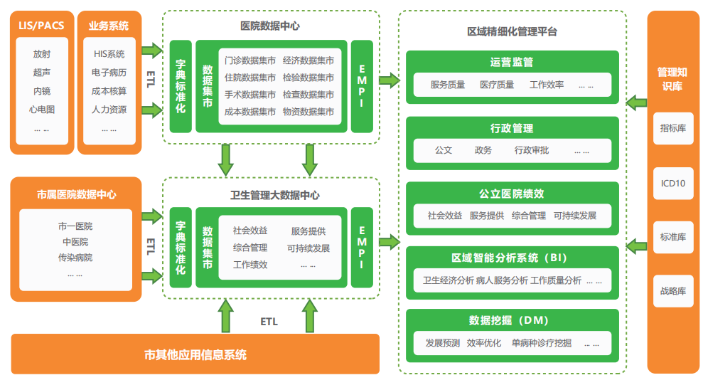 全球最新最快疫情动态追踪：风险评估与未来展望