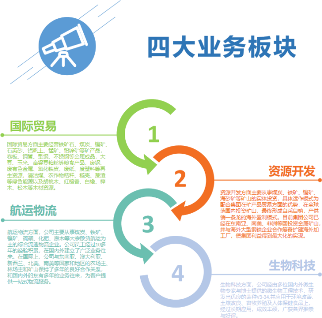 2024最新大厂地图：巨头布局、产业变革与未来展望