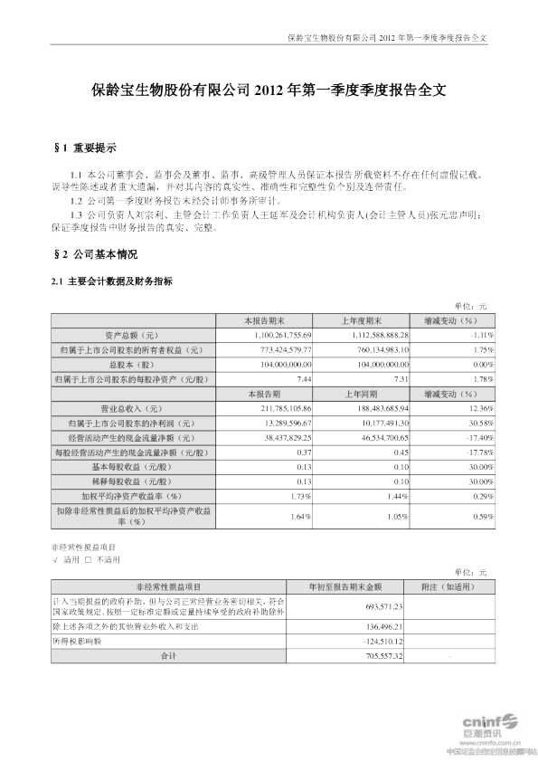 保龄宝最新动态：产品升级、市场拓展及未来发展趋势全解析