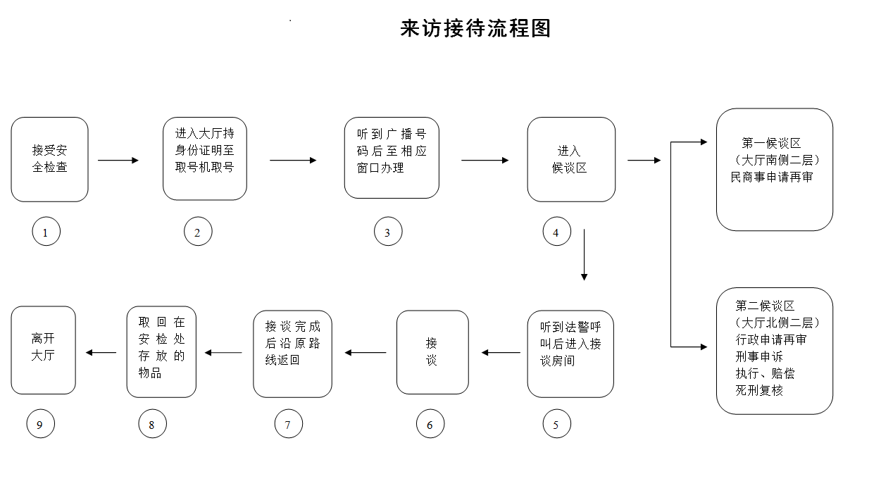 富平最新开庭信息详解：案件类型、审理流程及社会影响分析