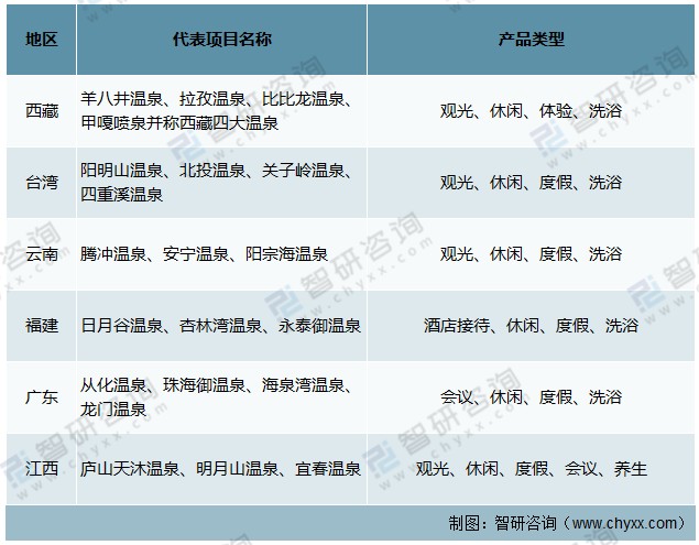 温泉哪个最新？探秘中国最新兴温泉度假胜地及未来发展趋势