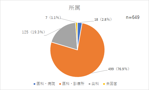 深度解析淮安最新病历信息：数据解读与未来趋势预测