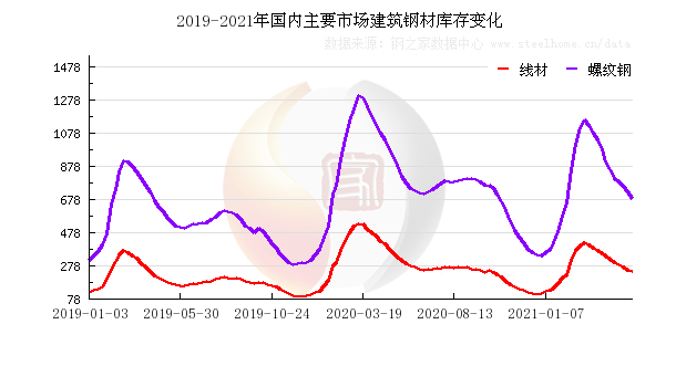 超级集成：最新毛衣链金钢设计趋势及发展趋势分析