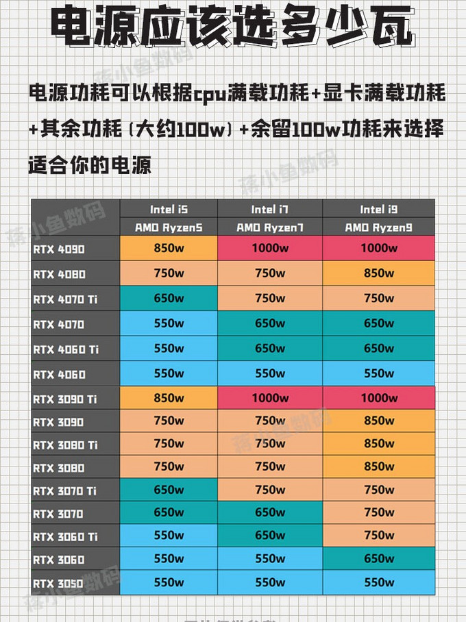 多重宇宙 第73页