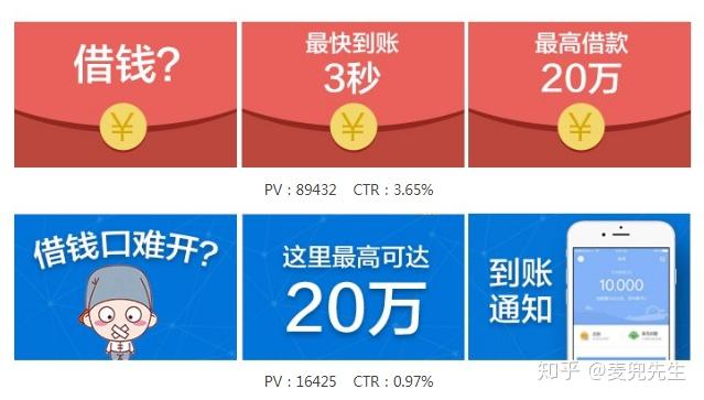 人人贷最新广告解析：安全性、风险与发展趋势