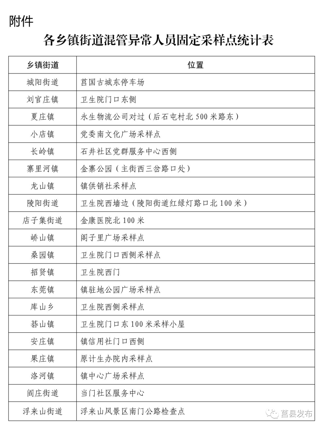 最新疫情莒县实时播报：防控措施、社会影响及未来展望