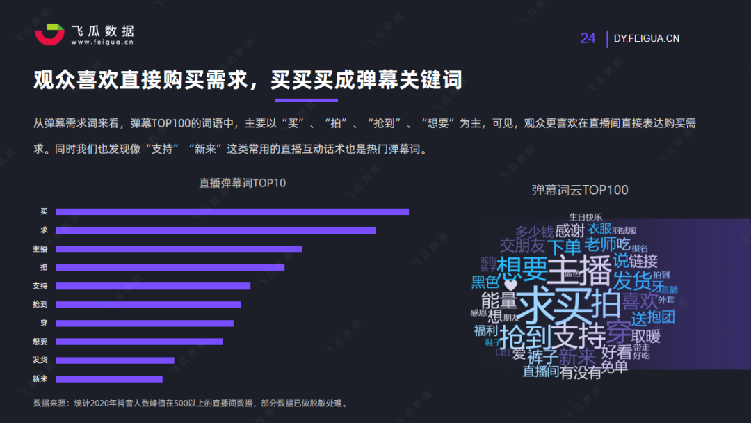 热词分享最新：把握网络脉搏，洞察时代趋势